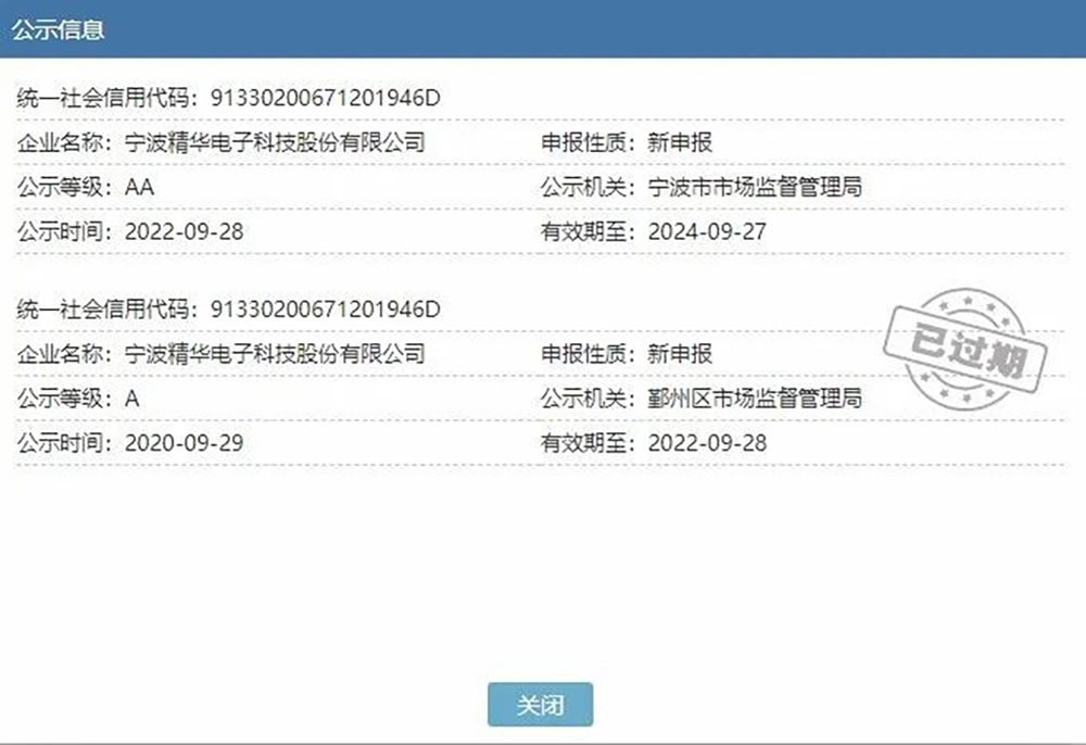 喜訊 | 精華股份榮獲浙江省AA級“守合同重信用”企業稱号(圖2)